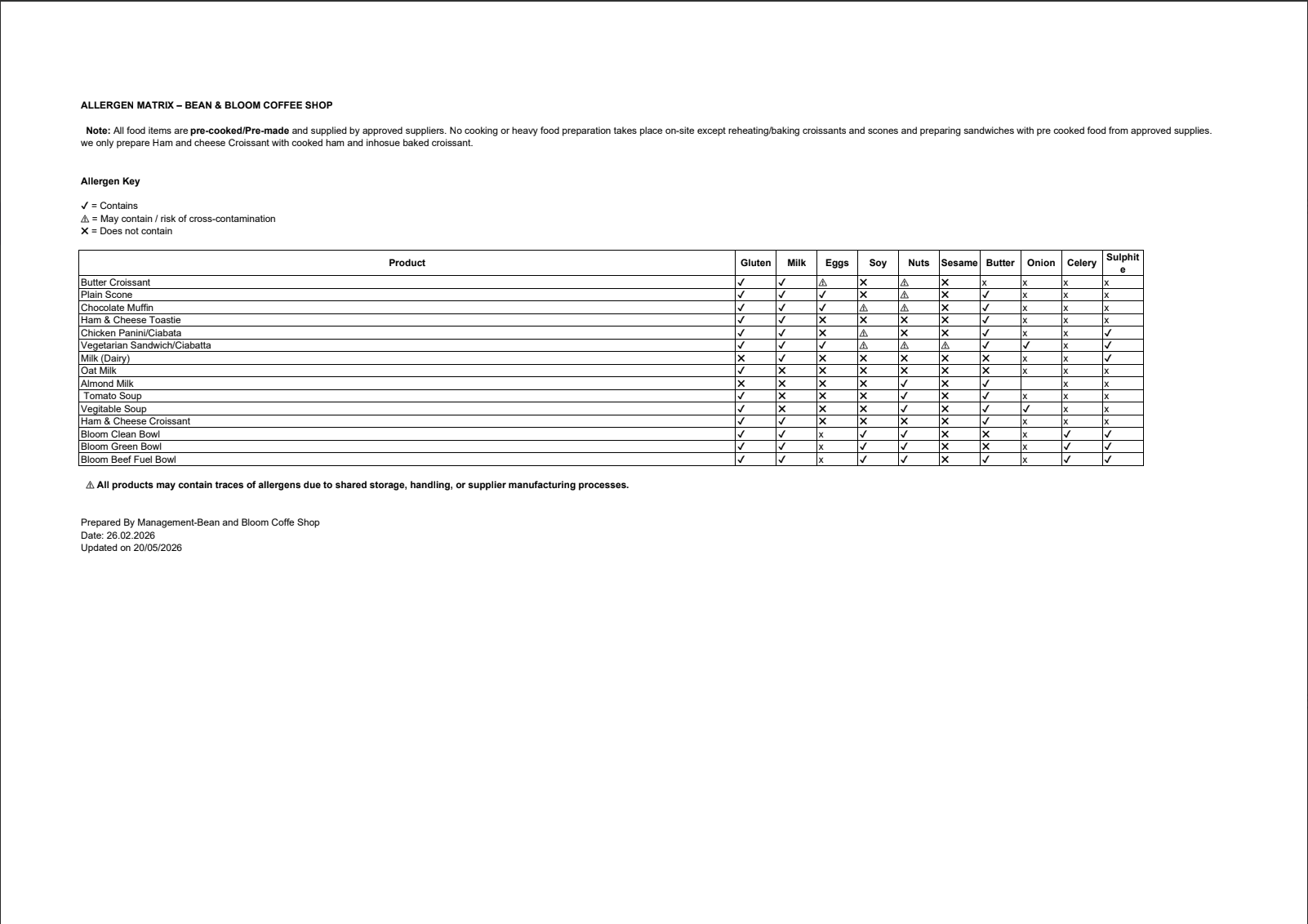 Bean & Bloom Allergen Chart